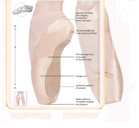 Preview: Grishko Spitzenschuhe Smart Point - Härte:M/Weite:XXX